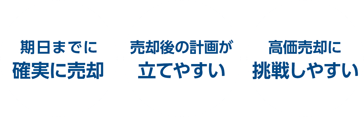 期日までに確実に売却 売却後の計画が立てやすい 高価売却に挑戦しやすい